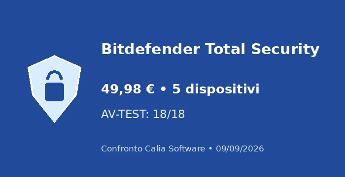 Bitdefender Total Security: prezzo e risultato AV-TEST