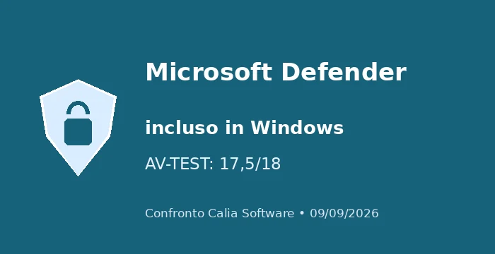 Microsoft Defender: antivirus integrato in Windows