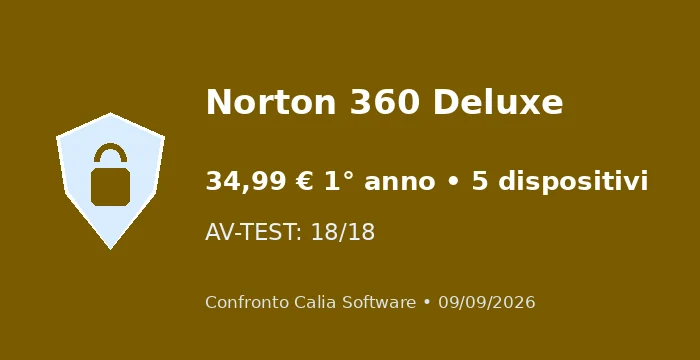 Norton 360 Deluxe: prezzo e risultato AV-TEST