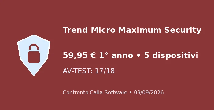 Trend Micro Maximum Security: prezzo e risultato AV-TEST